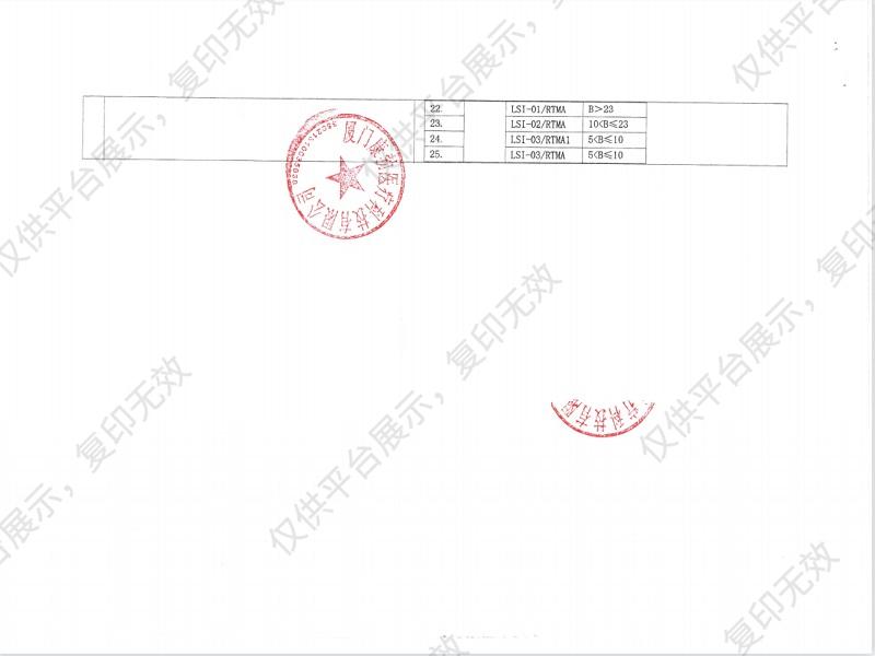 康勃 Compower 简易呼吸器 LSIA-004/S 硅胶 婴儿 （12套/箱）注册证