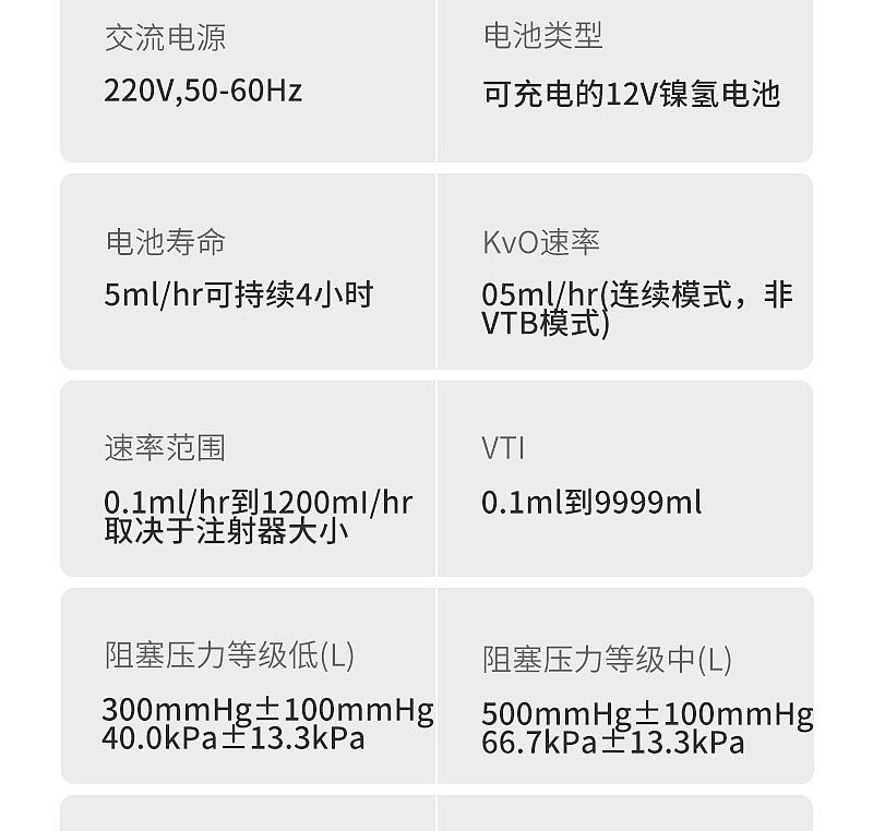 史密斯Smiths单道微量注射泵佳士比TMC6详情3_02.jpg