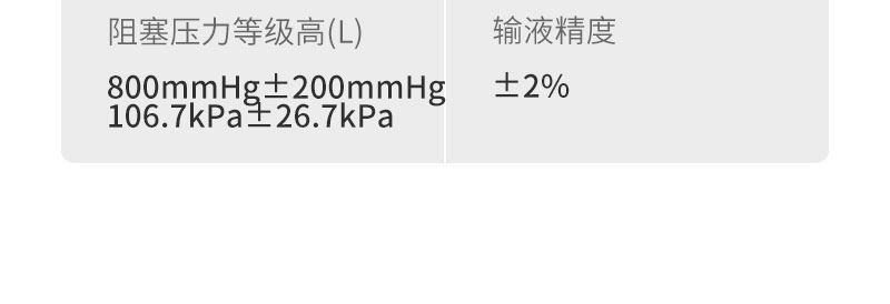 史密斯Smiths单道微量注射泵佳士比TMC6详情3_03.jpg