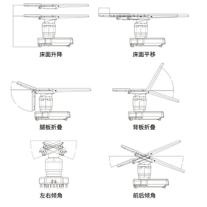 科凌KeLing 电动手术台 KL-D·III-III产品细节