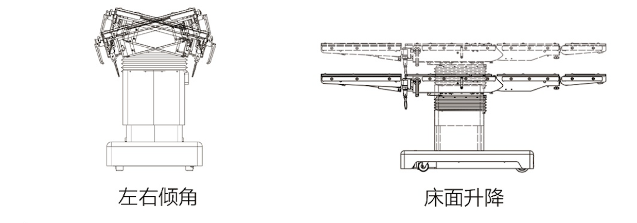 科凌KeLing 电动手术台 KL-D·IA-I产品细节