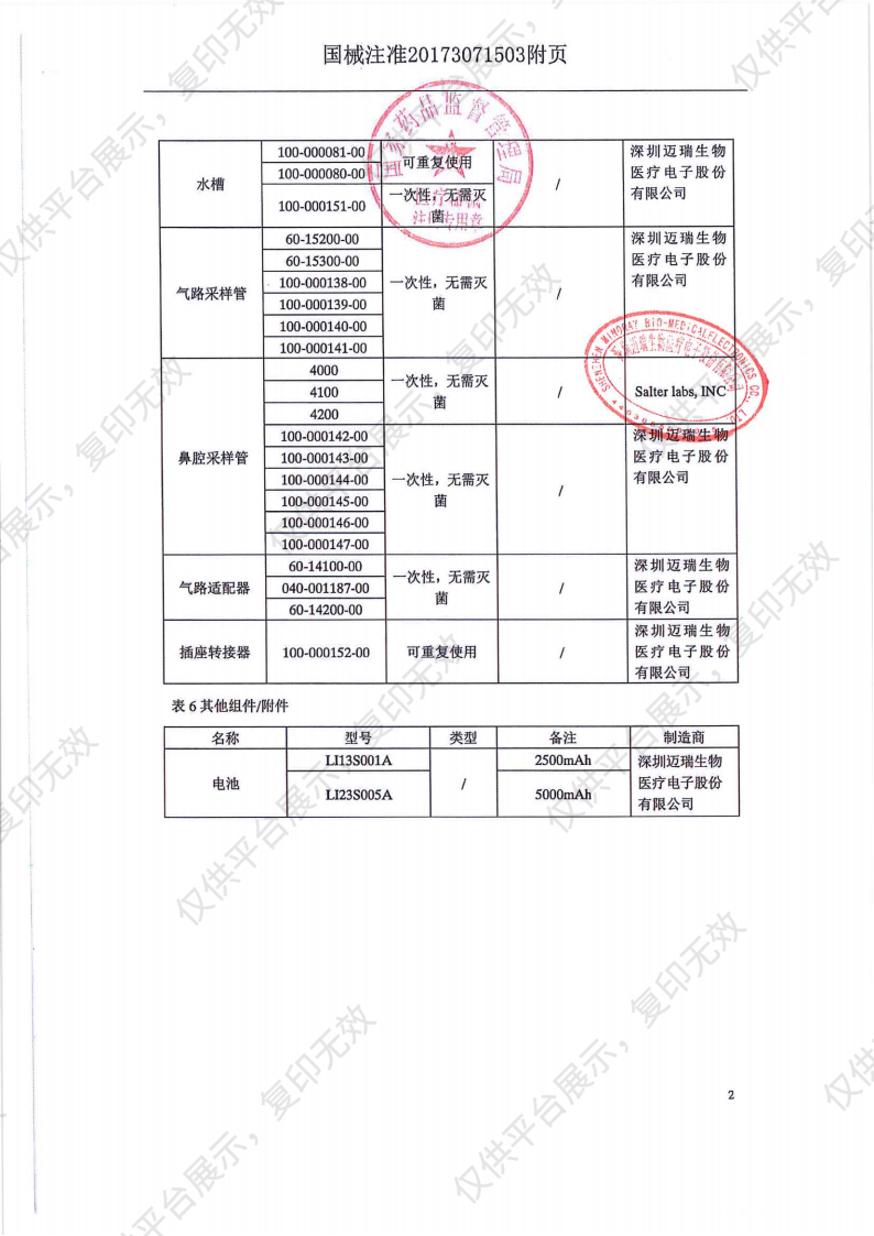 迈瑞Mindray 病人监护仪 uMEC7注册证