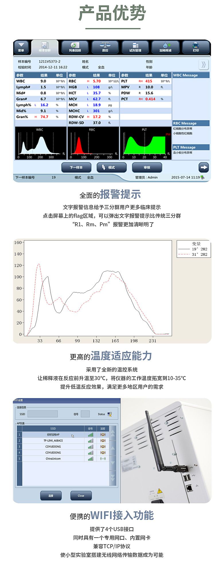 细胞分析仪3.jpg