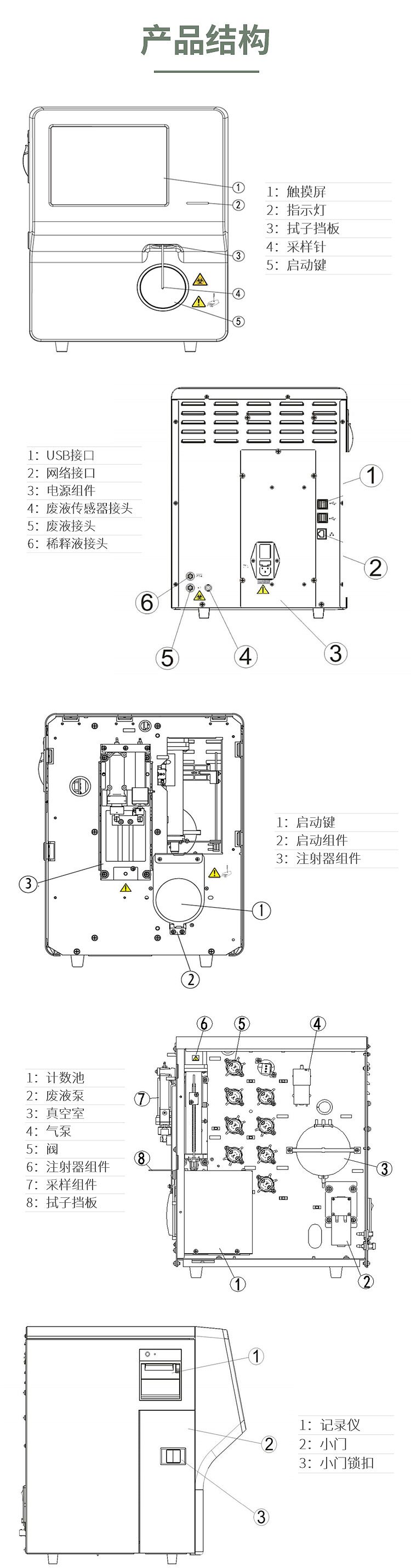 细胞分析仪5.jpg