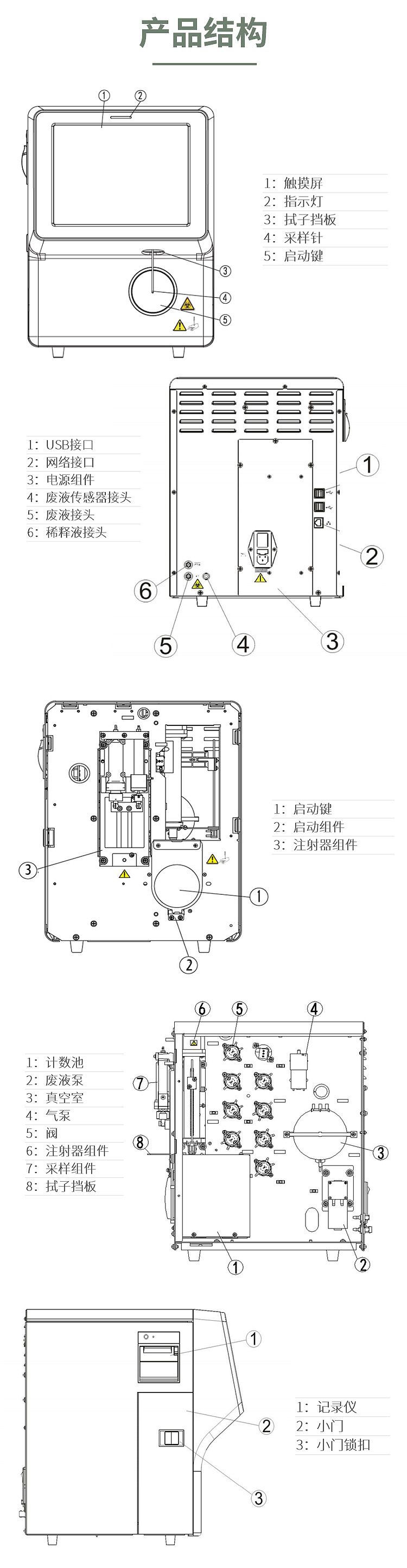 细胞分析仪5.jpg