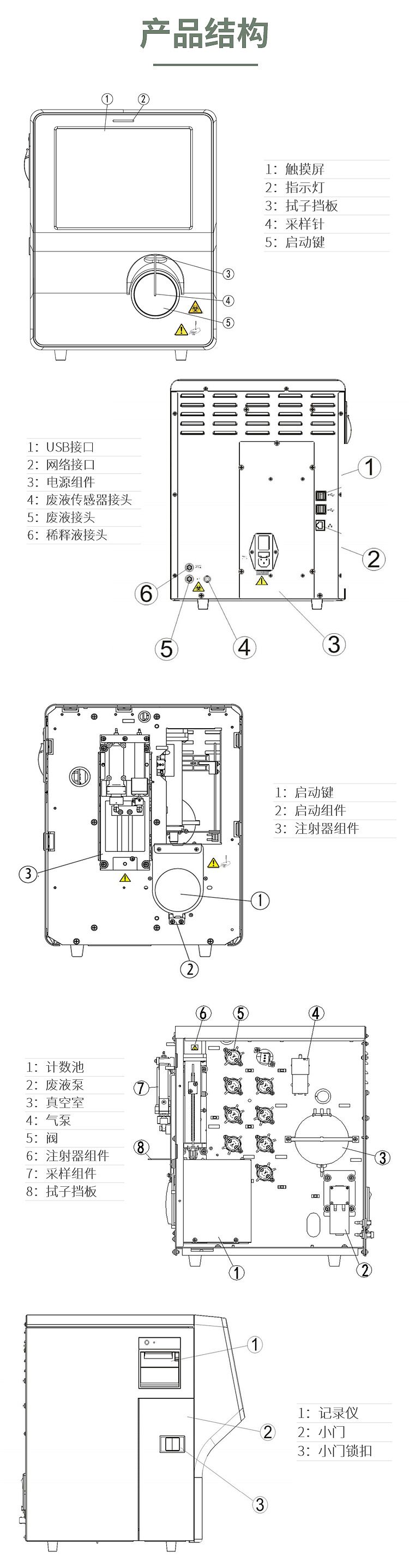 细胞分析仪5.jpg