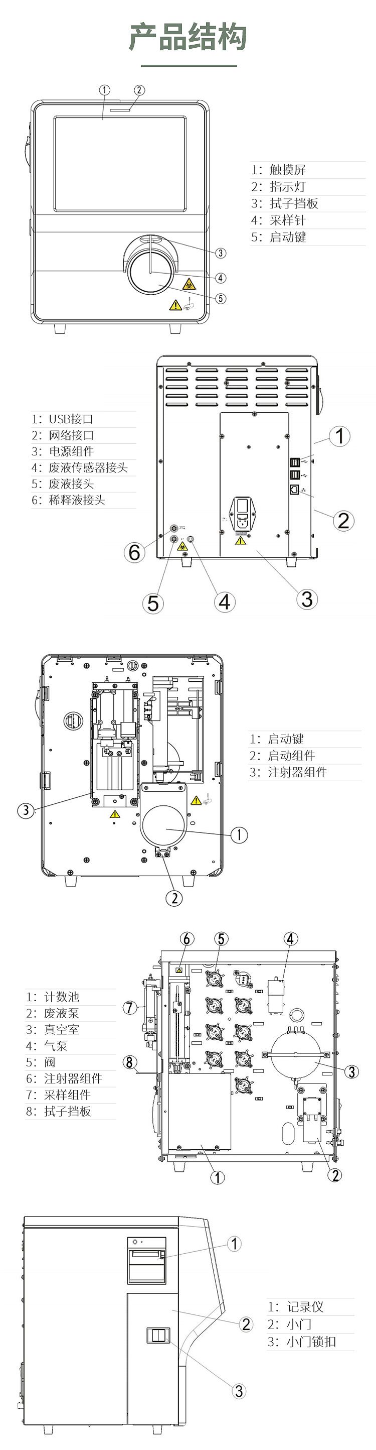 细胞分析仪5.jpg