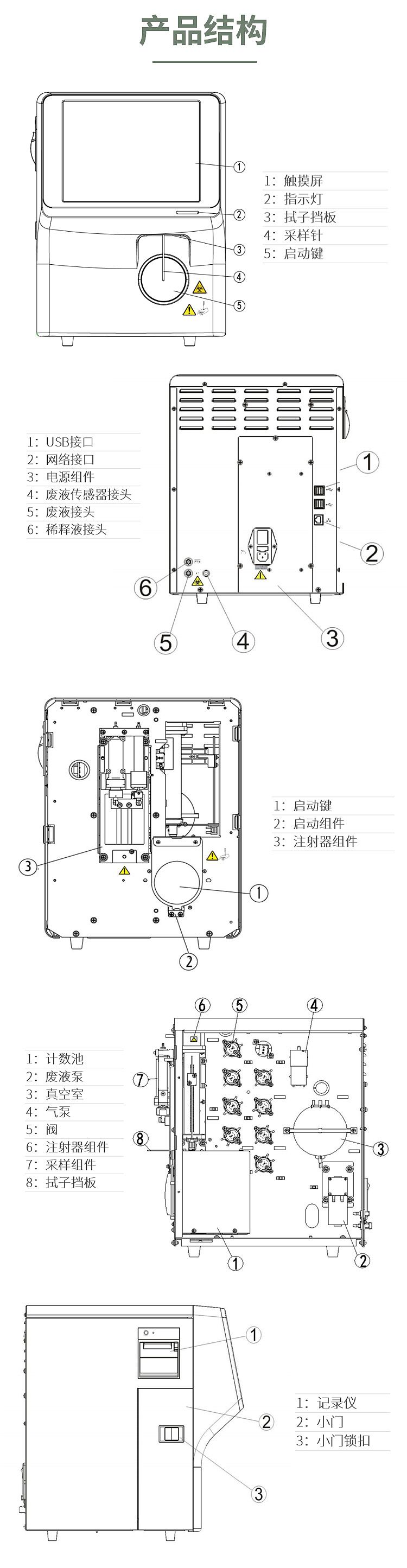 细胞分析仪5.jpg