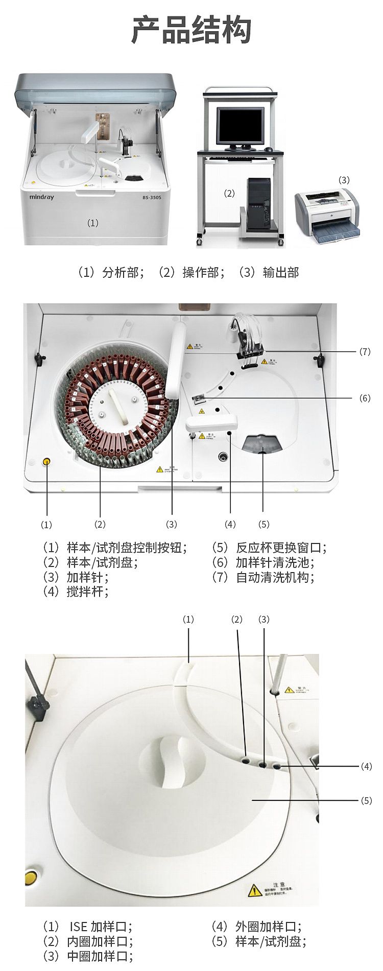 生化分析仪4.jpg