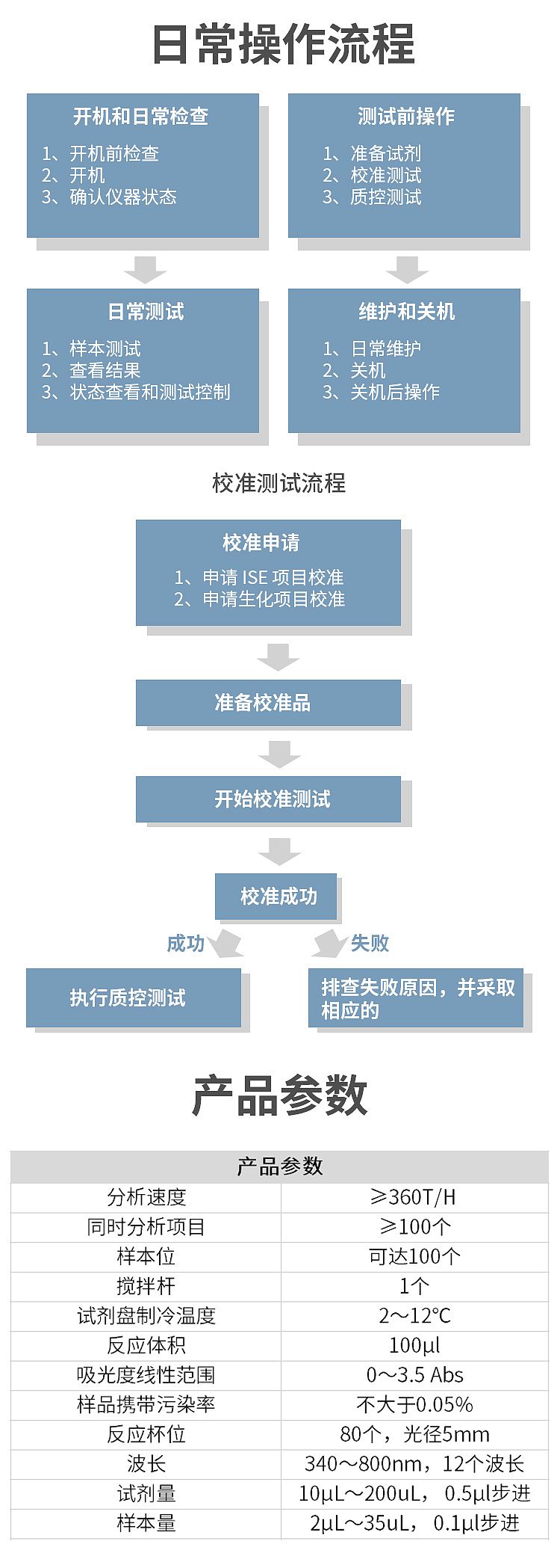 生化分析仪6.jpg