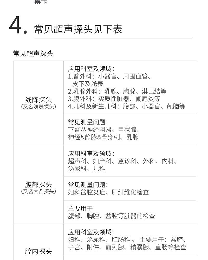 全数字便携式超声诊断系统-DP-50_11.jpg