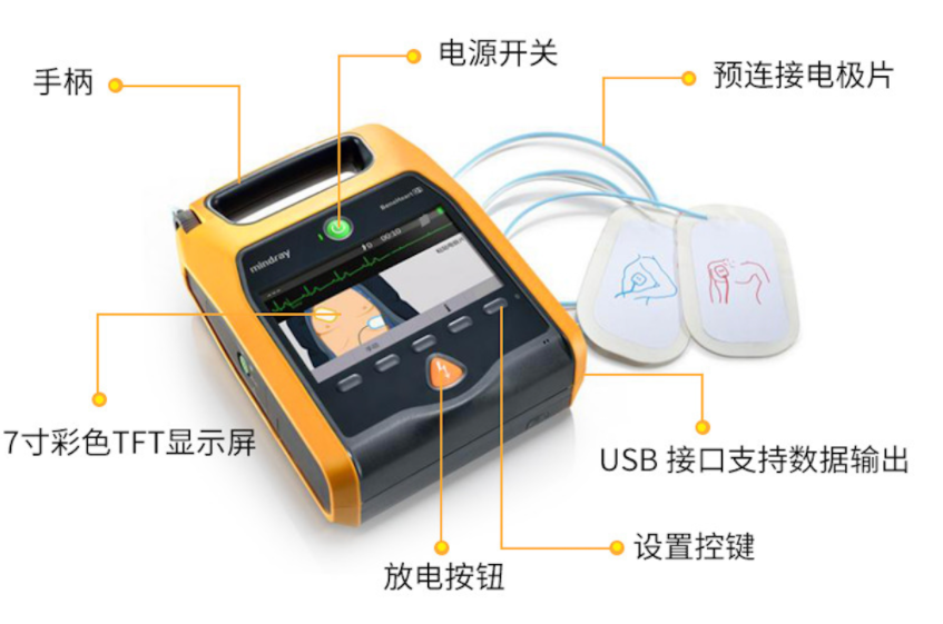 迈瑞Mindray 自动体外除颤仪 专业版+ECG+心电附件包产品结构