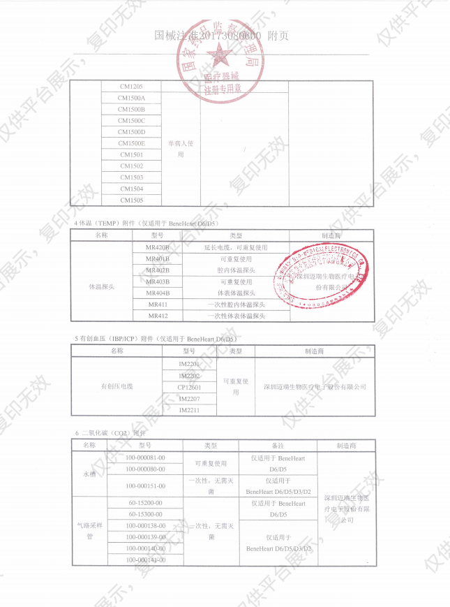 迈瑞Mindray  自动体外除颤器 BeneHeart D1（专业版+ECG+心电附件包）注册证