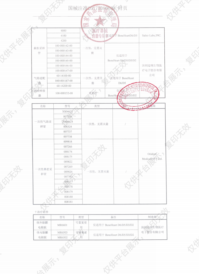 迈瑞Mindray  自动体外除颤器 BeneHeart D1（专业版+ECG+心电附件包）注册证