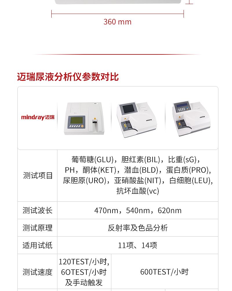 迈瑞-尿液分析仪-OPM-151_07.jpg