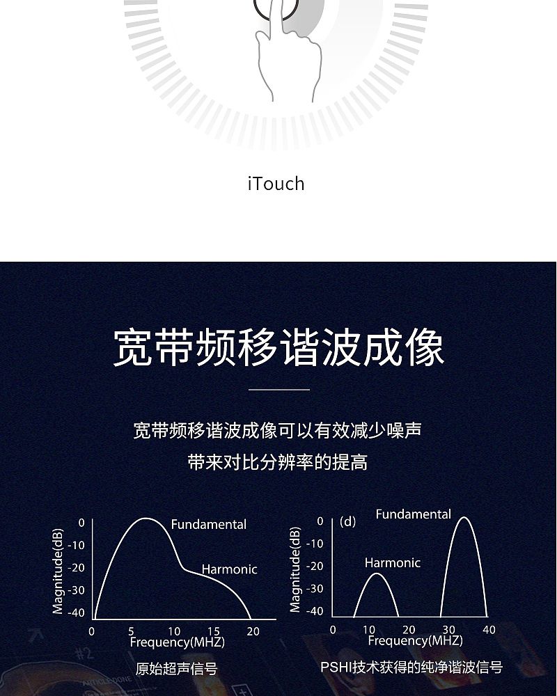 迈瑞-Mindray-便携式全数字彩超-Z50BW_03.jpg