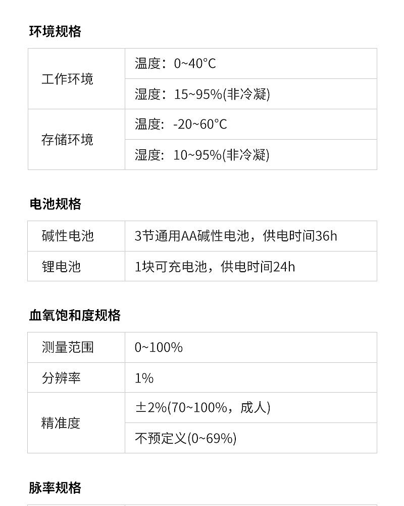 血氧饱和度监护仪_08.jpg