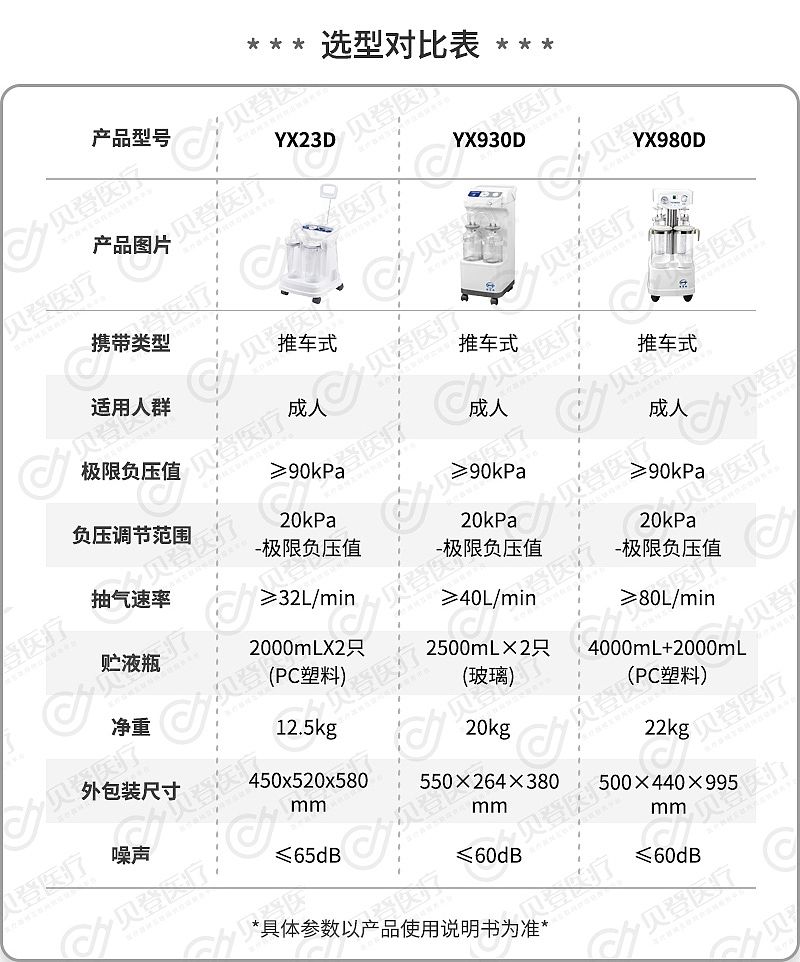 斯曼峰SMAF-电动吸引器.jpg