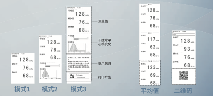 欧姆龙OMRON 医用全自动电子血压计 HBP-9030产品细节