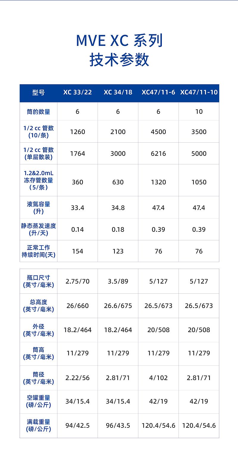 MVE液氮罐-xc_04.jpg