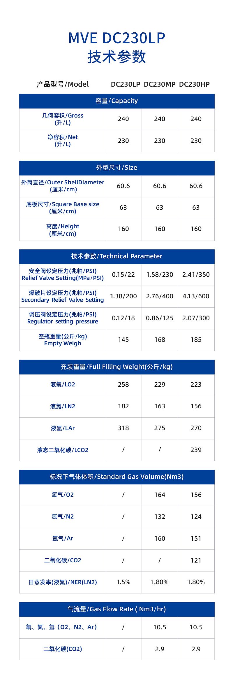 MVE液氮罐-DC-230LP_04.jpg