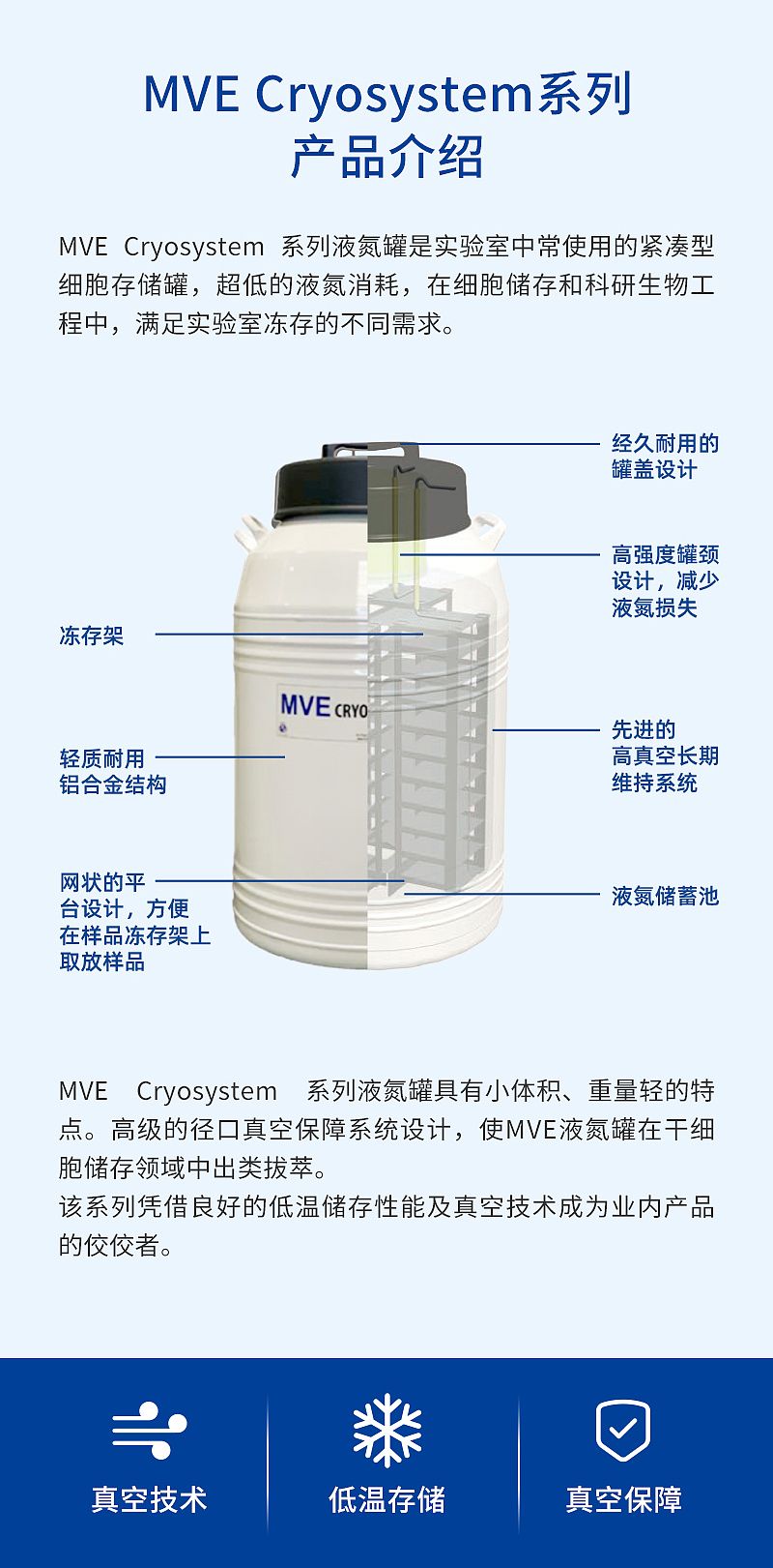 MVE液氮罐-Cryosystem_03.jpg