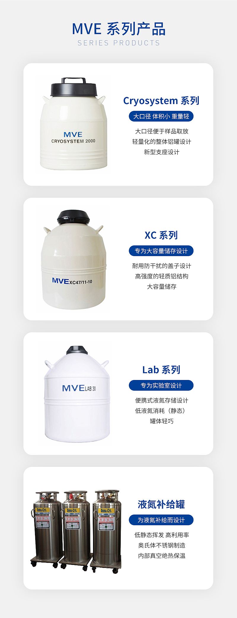 MVE液氮罐-Cryosystem_05.jpg