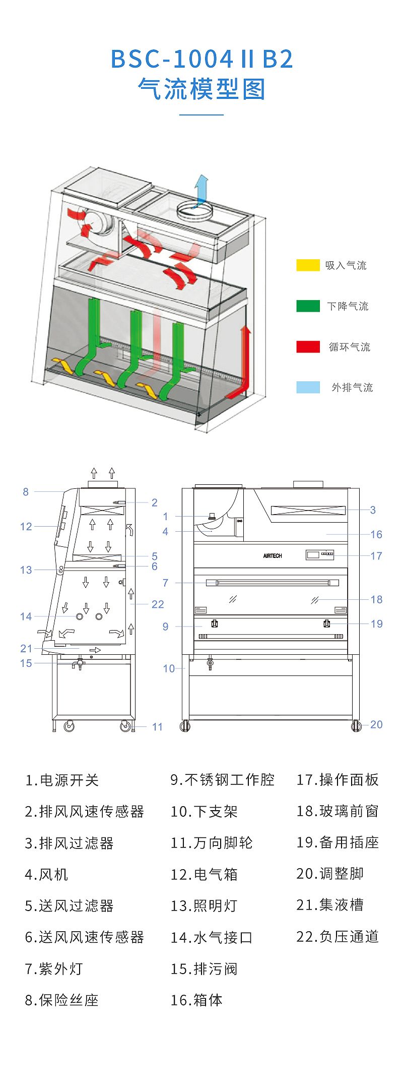 V112655-苏净安泰-BSC-1004-ⅡB2-全排型_07.jpg