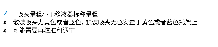 普兰德 Brand Transferpette S-8数字可调量程八道移液器20-200μl 705910配置清单