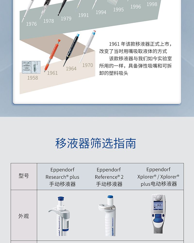 8道电动移液器_03.jpg