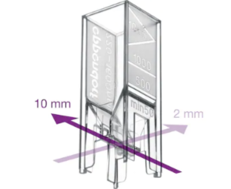 Eppendorf艾本德 Uvette 比色皿, 80个, 独立包装 0030106300产品细节