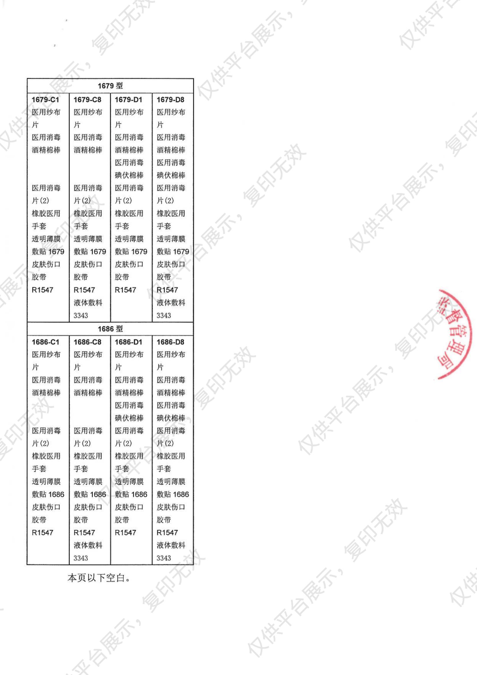 3M 中心静脉置管术换药包 9546HP-2（25包/盒 4盒/箱）注册证