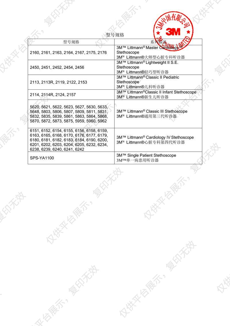 3M 儿童听诊器 2113 骑士黑（1个）备案凭证