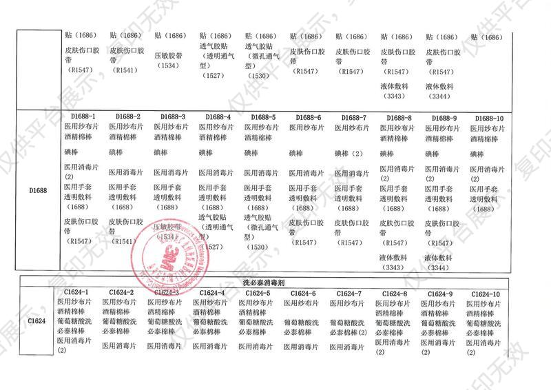 3M 中心静脉置管护理套件 C9546HP-1（25包/盒 4盒/箱）注册证