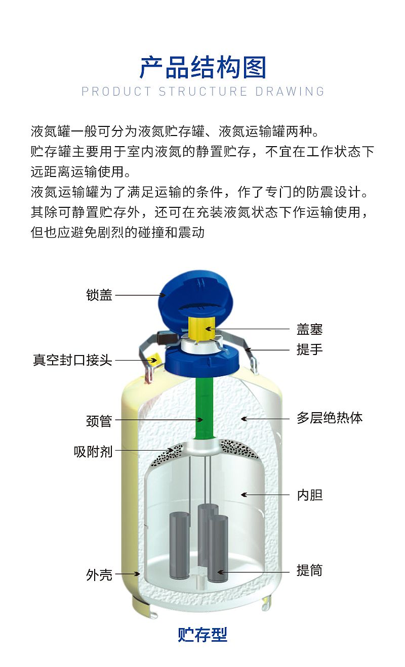 金凤液氮罐_06.jpg