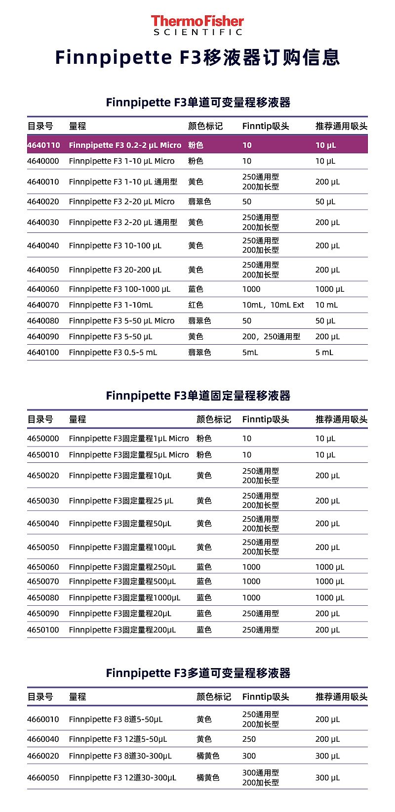 V145960-粉色0.2-2ul__06.jpg