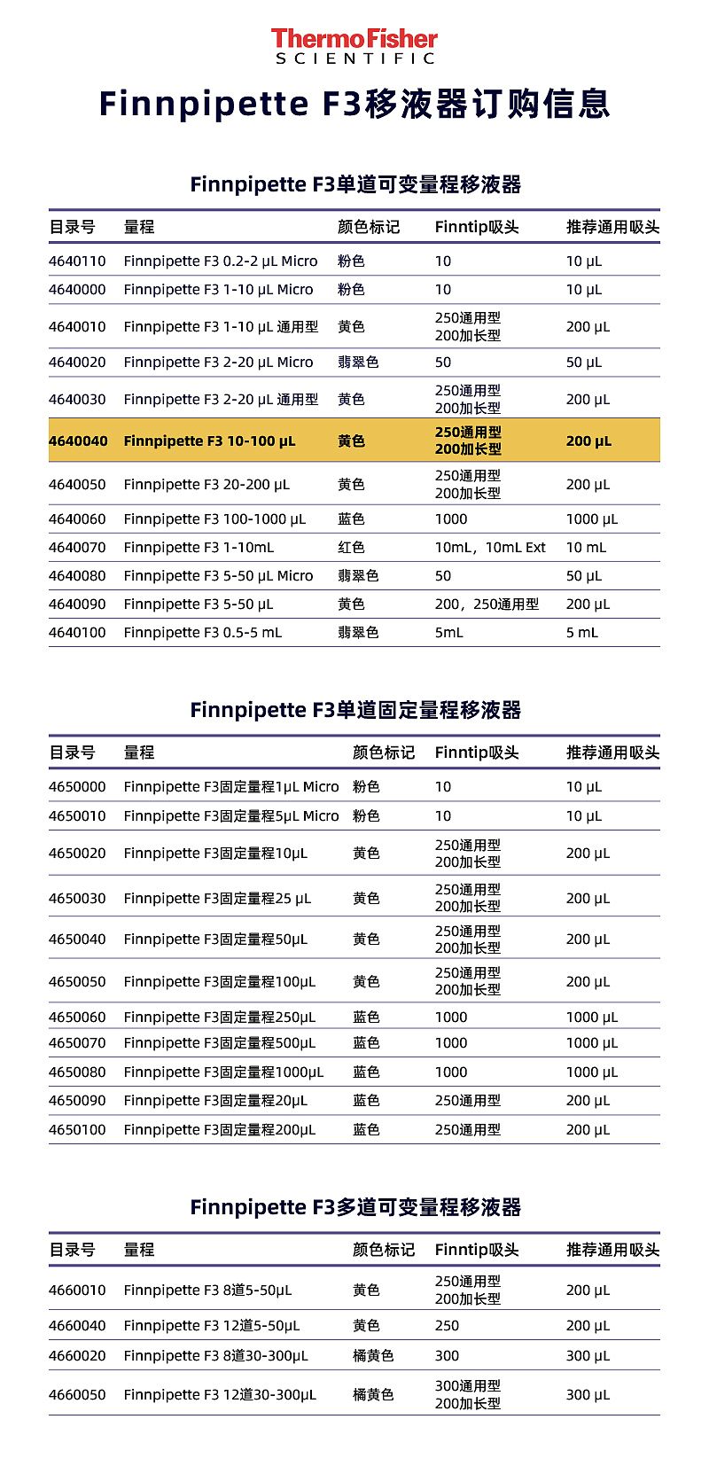 V141638-黄色10-100ul_06.jpg