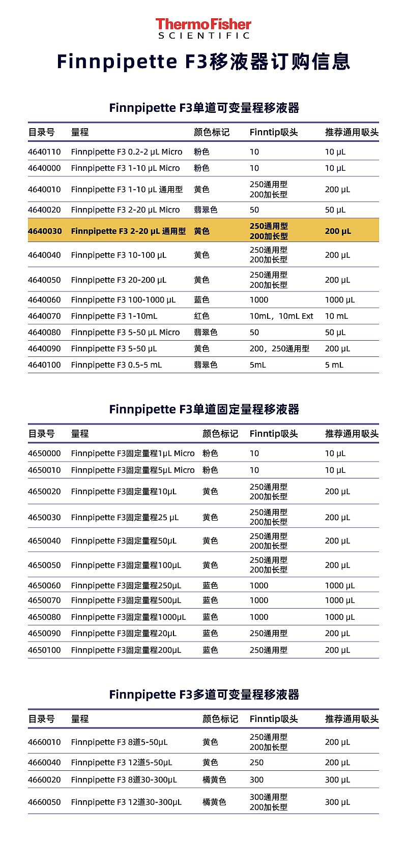 V141636-黄色2-20ul_06.jpg