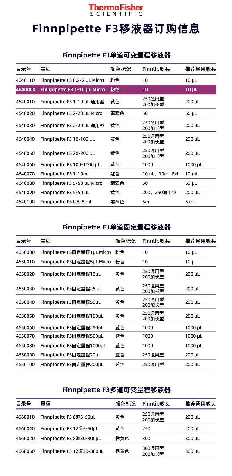 V116751-粉色1-10ul_06.jpg