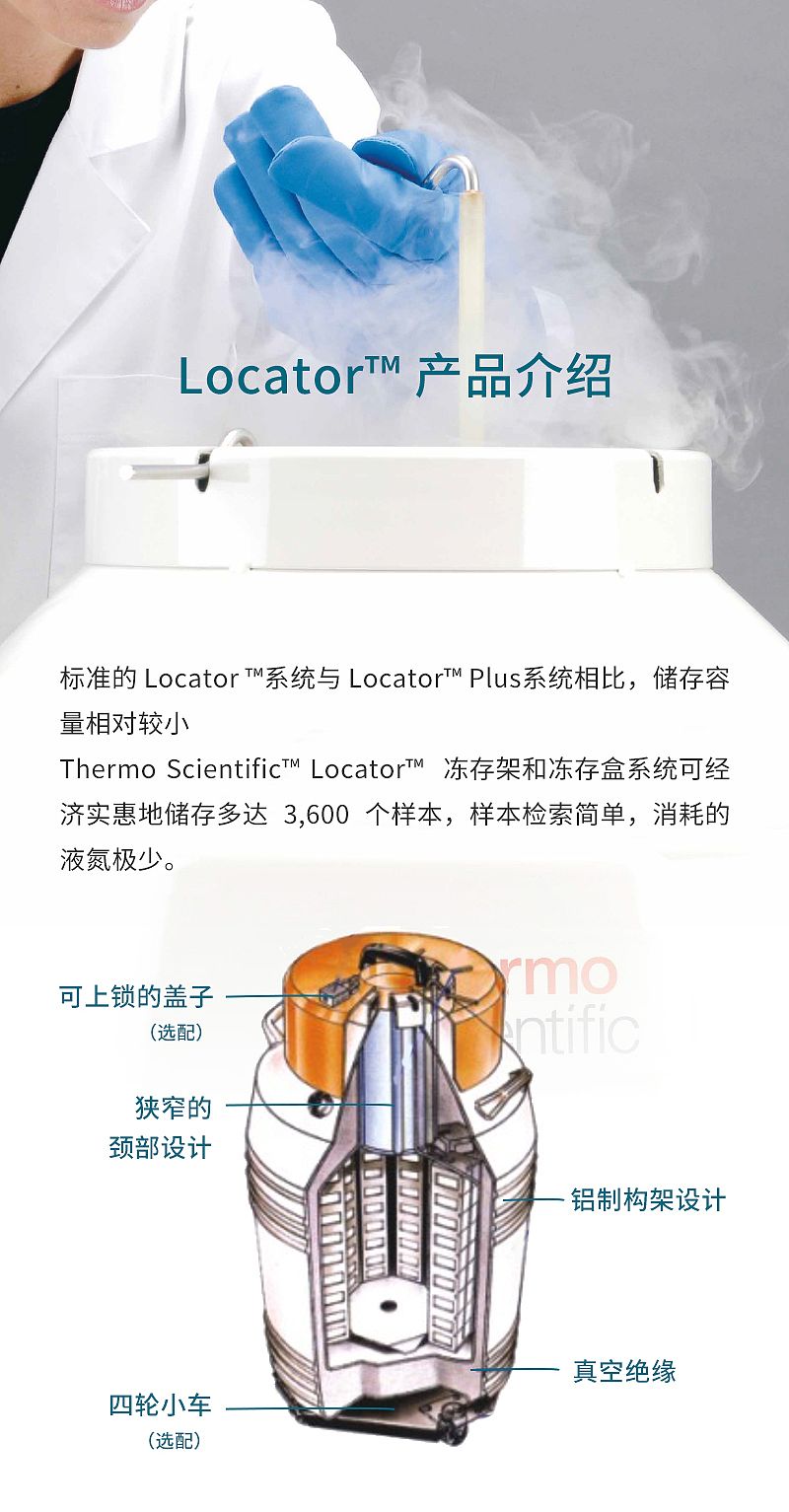 赛默飞-Locator_03.jpg