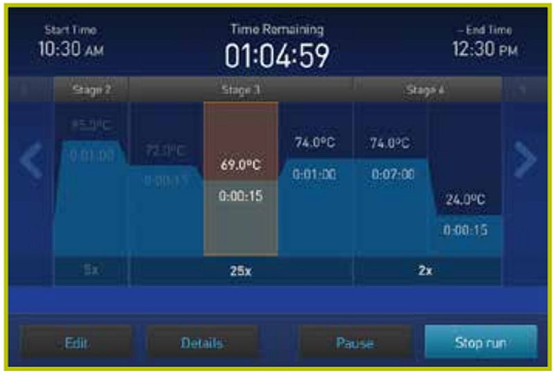 赛默飞世尔 Thermo  实时荧光定量PCR仪 （H） Quant Studio5产品优势